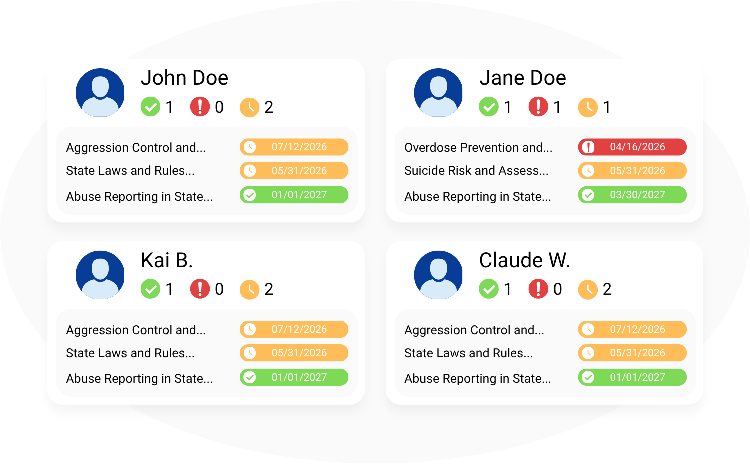 Track Facility Compliance and Course Progress with Ease